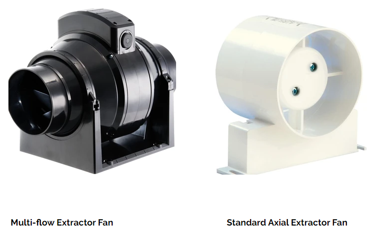 Manrose Extractor fans